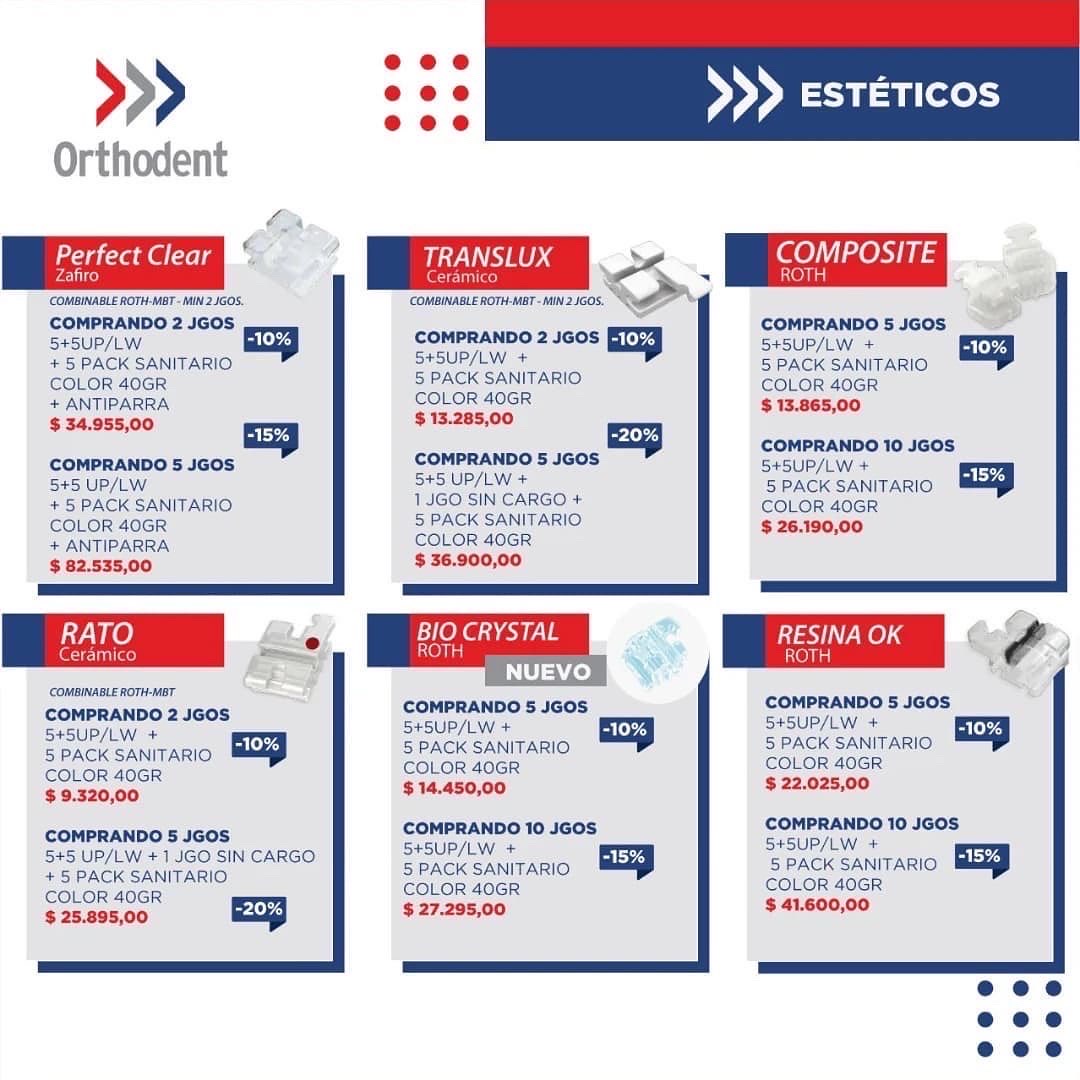 Esteticos